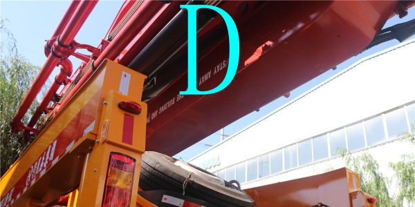 小型混凝土泵車通過怎樣的方式運作起來的（二）？